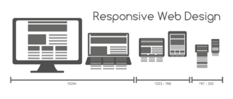 responsive web design